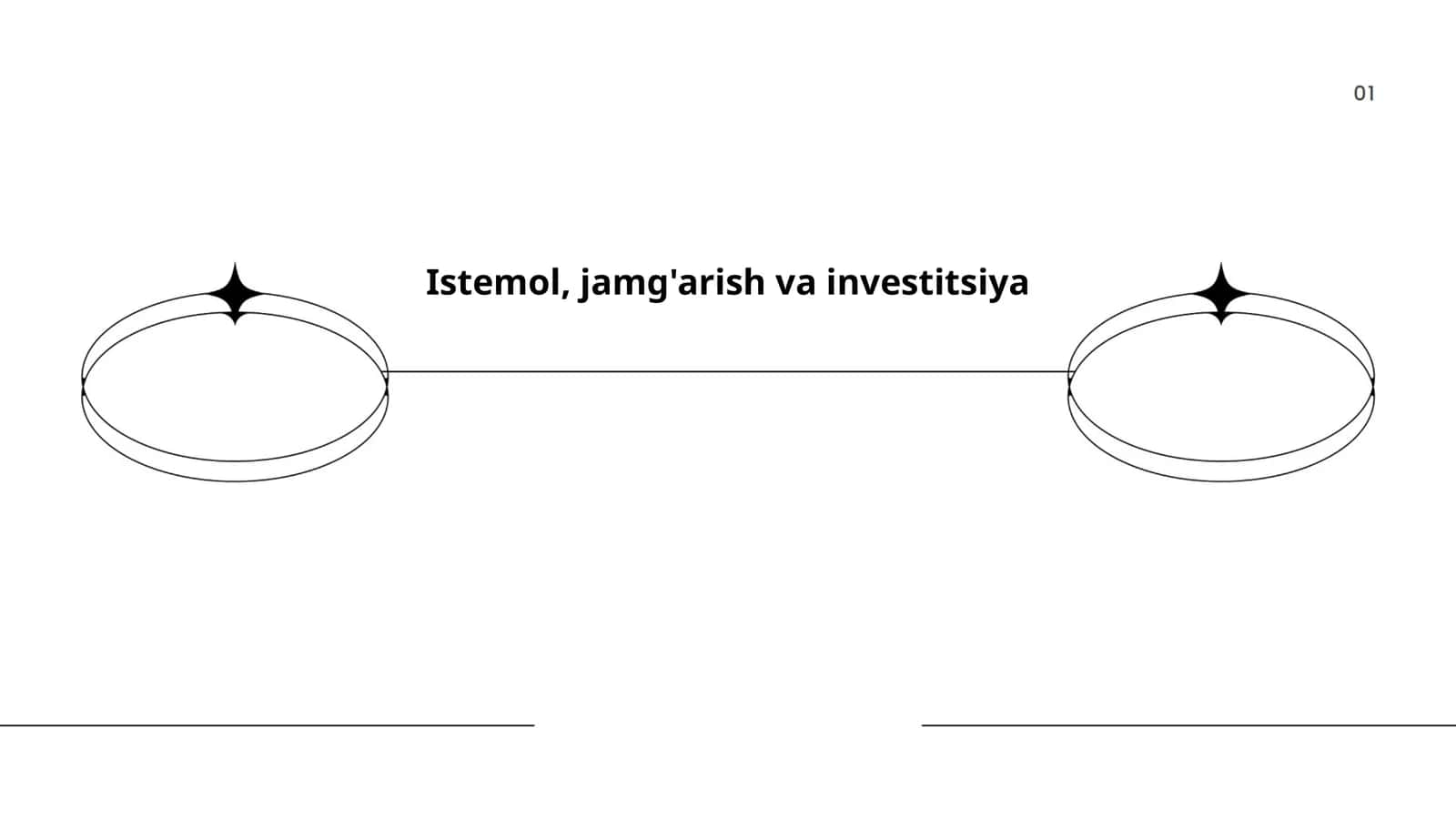 Iste'mol, jamg'arish va investitsiya