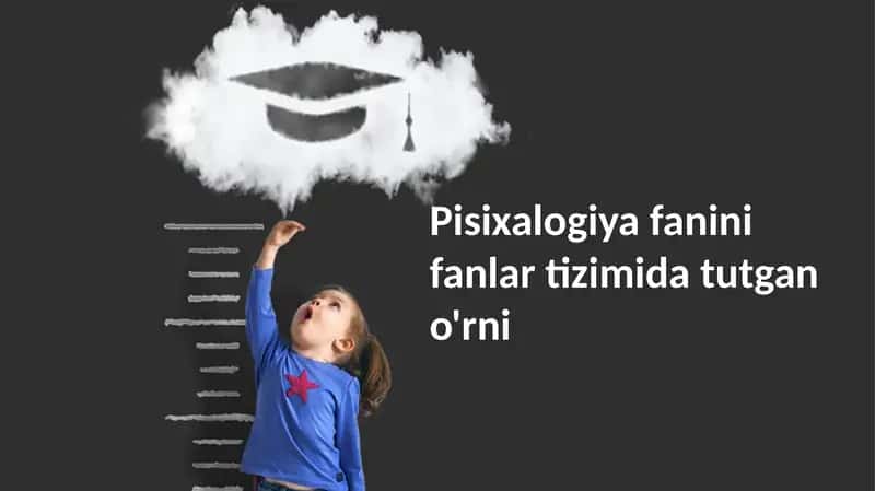 Psixologiya Fanidan Ifonlarni Tizimi