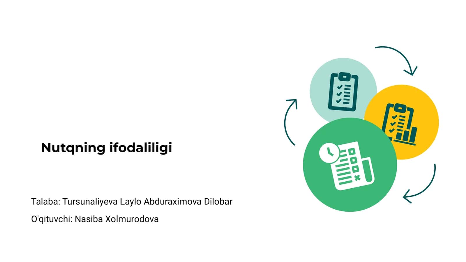 Nutqning ifodaliligi