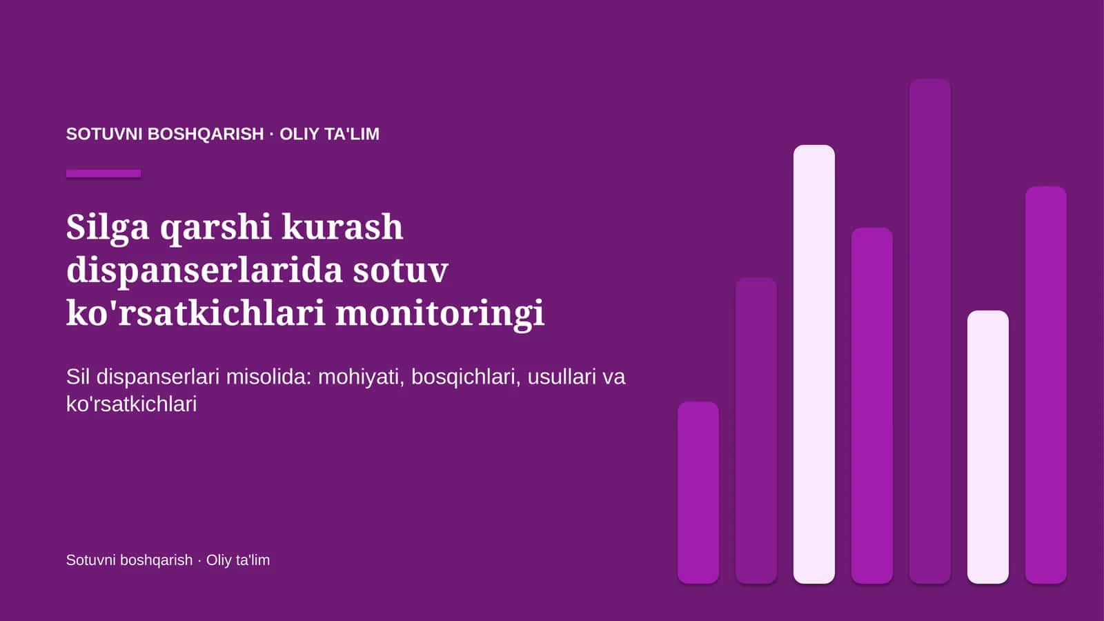 Silga qarshi kurash dispanserlarida sotuv ko'rsatkichlari monitoringi