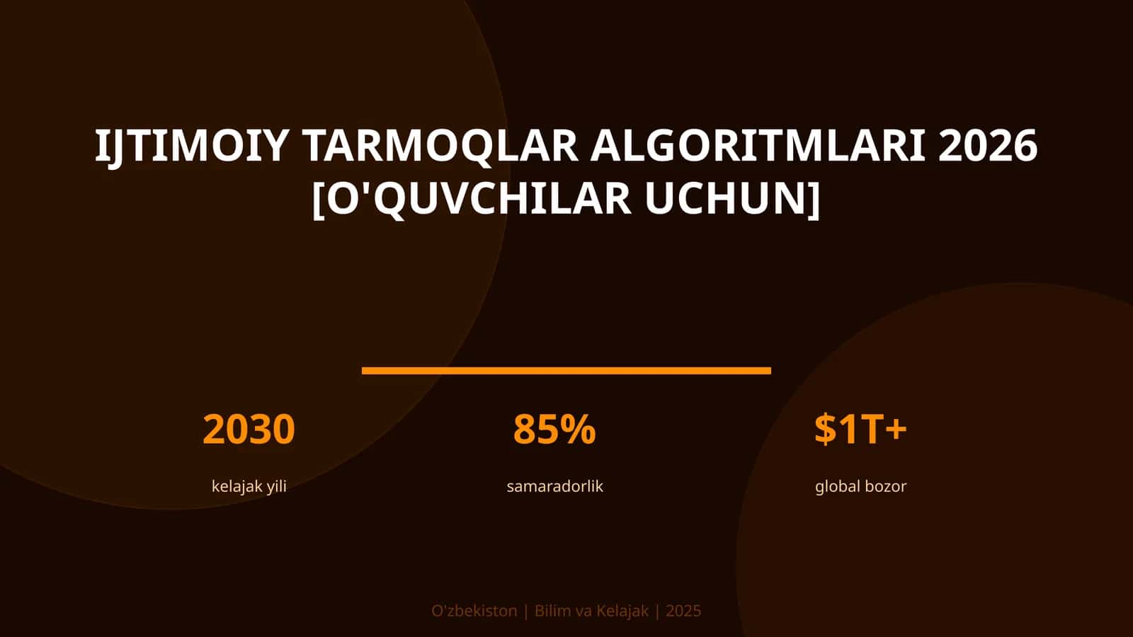 Ijtimoiy tarmoqlar algoritmlari 2026 [O'QUVCHILAR UCHUN]