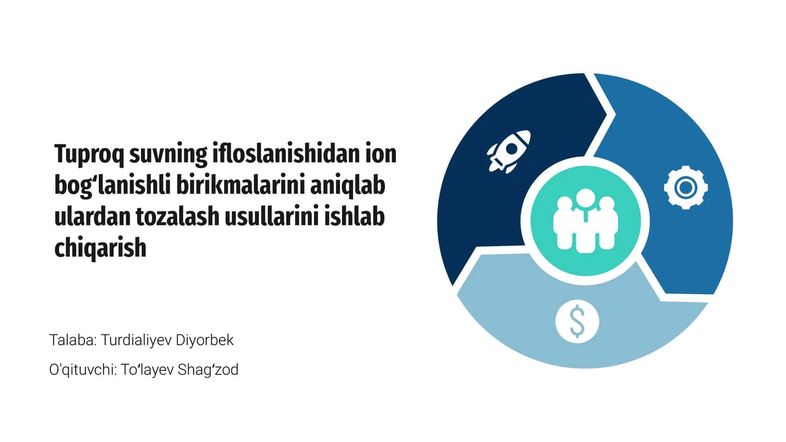 Tuproq va suv ifloslanishi: muhim muammo