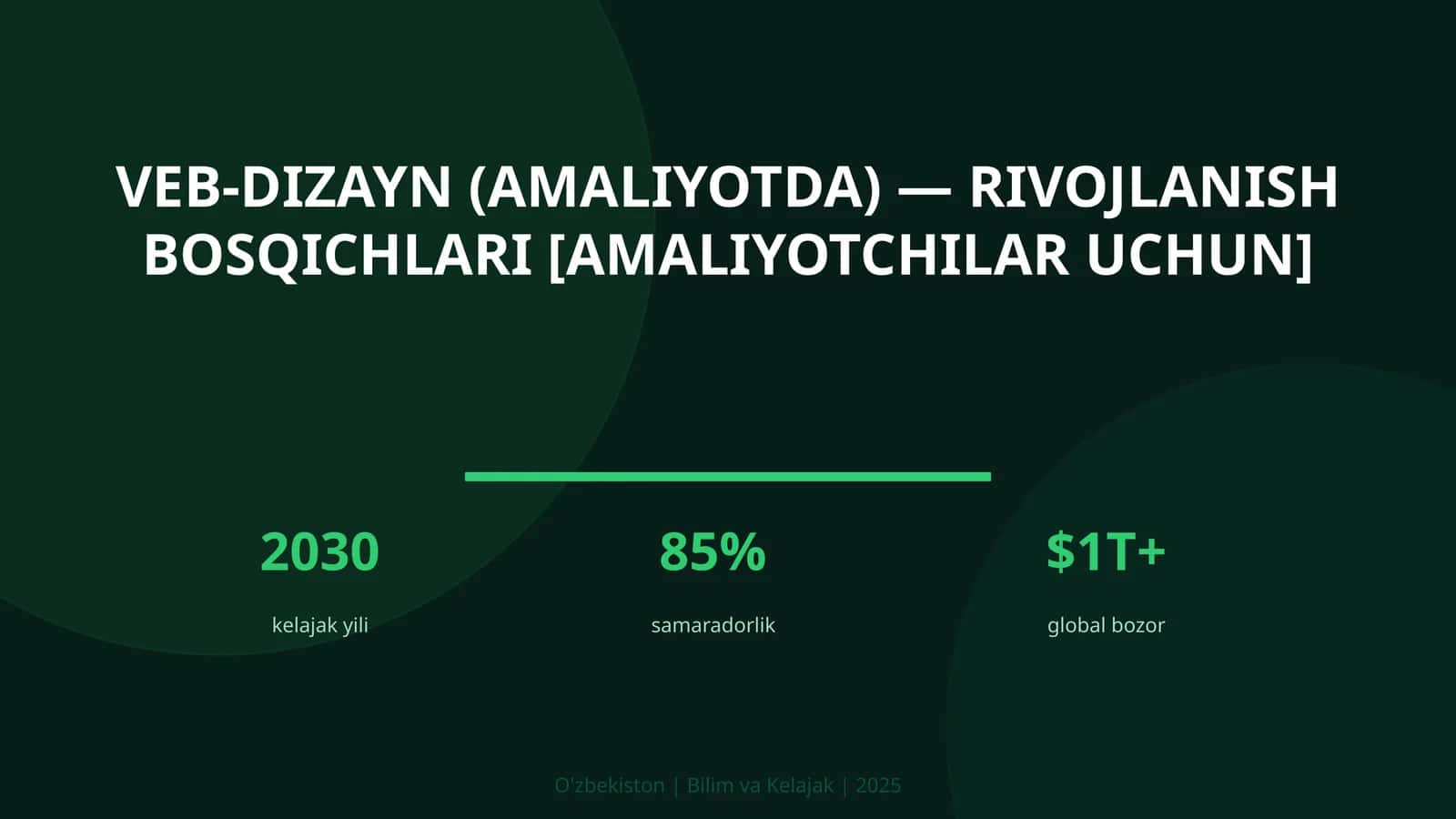 VEB-DIZAYN (AMALIYOTDA) — RIVOJLANISH BOSQICHLARI [AMALIYOTCHILAR UCHUN]