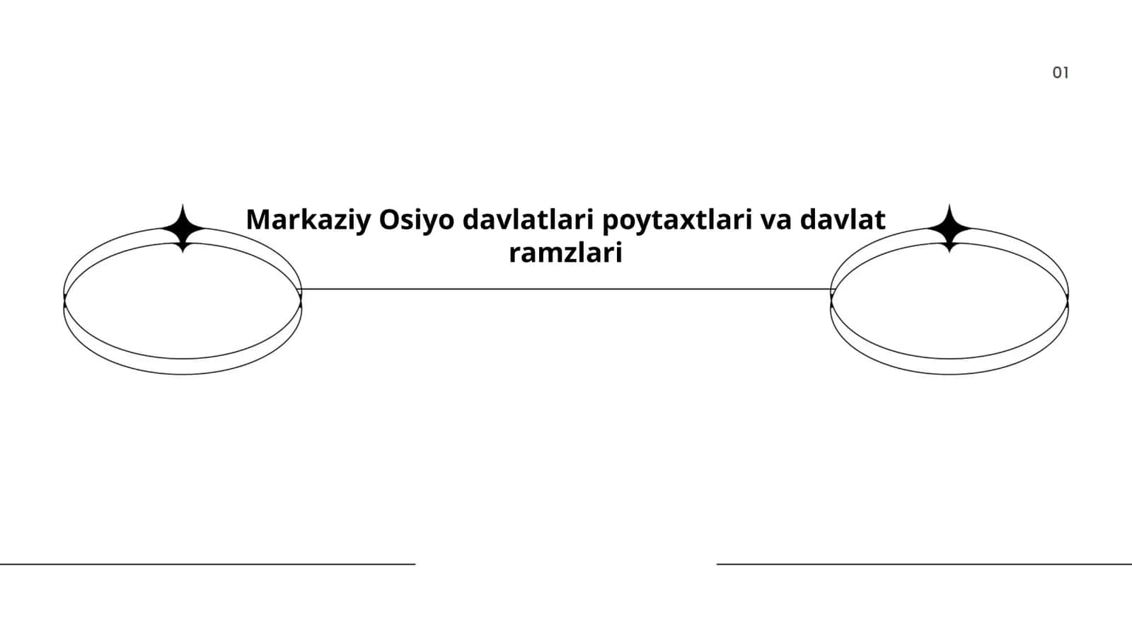 Markaziy Osiyo davlatlari poytaxtlari va davlat ramzlari