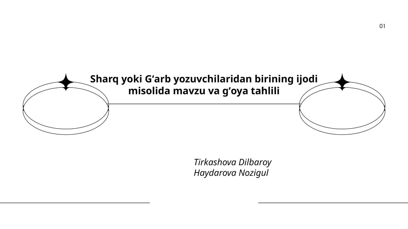 Sharq yoki Gʻarb yozuvchilaridan birining ijodi misolida mavzu va gʻoya tahlili