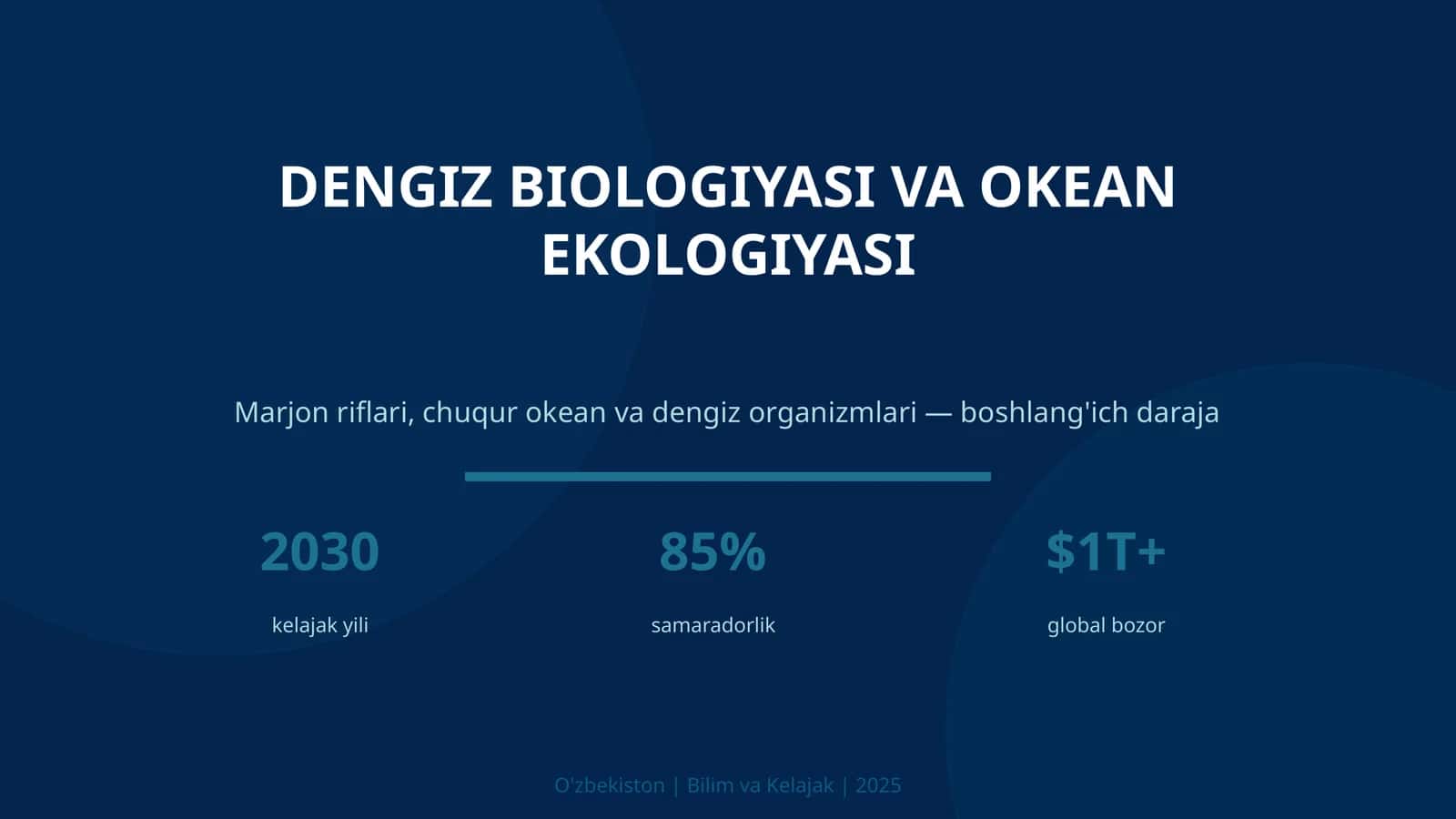 Dengiz Biologiyasi va Okean Ekologiyasi