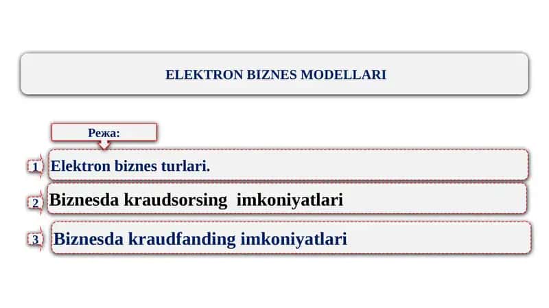 ELEKTRON BIZNES MODELLARI