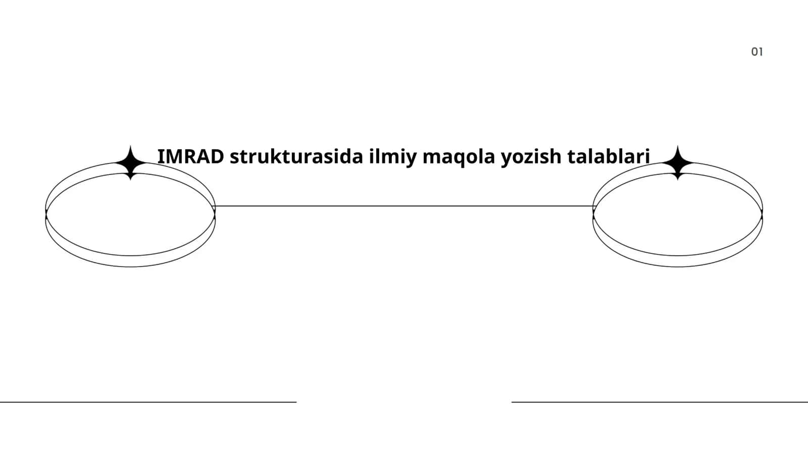 IMRAD strukturasida ilmiy maqola yozish talablari