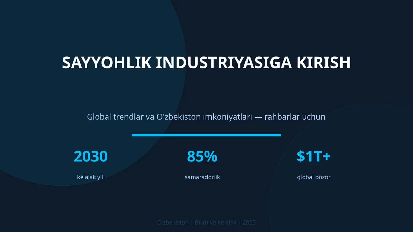SAYYOHLIK INDUSTRIYASIGA KIRISH Global trendlar va O'zbekiston imkoniyatlari — rahbarlar uchun 2030 kelajak yili