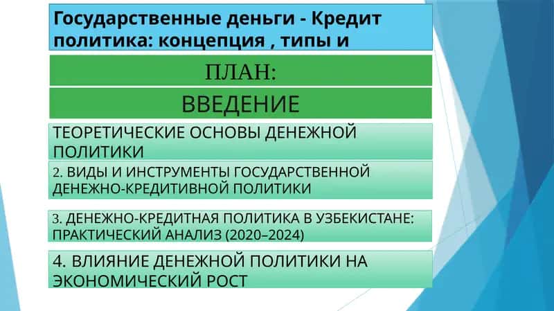 Государственные деньги - Кредит политика: концепция, типы иинструменты
