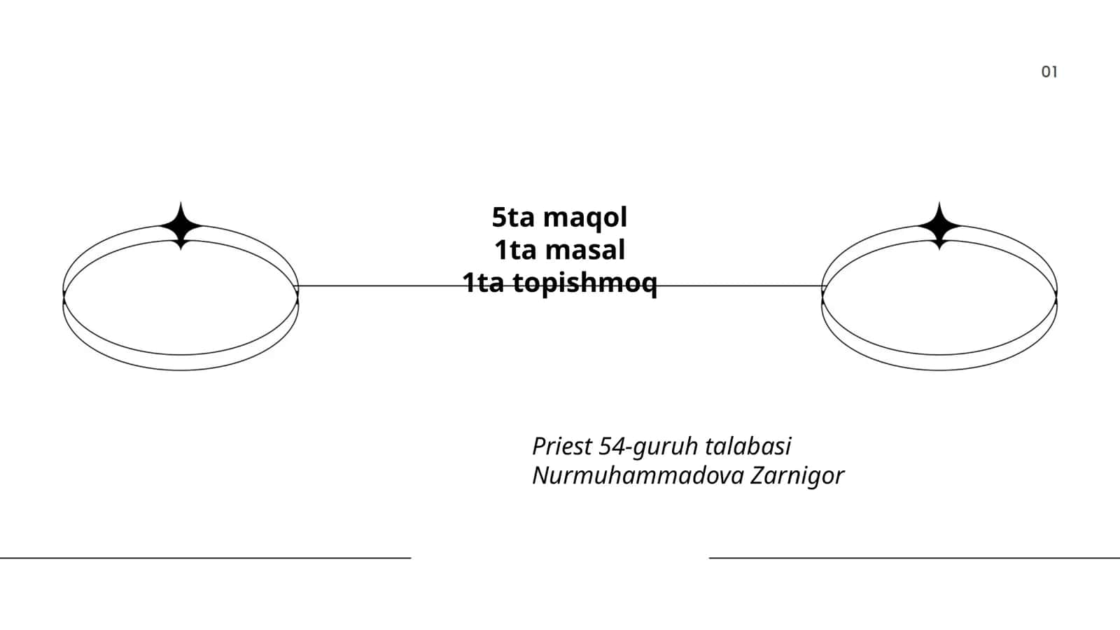Muhabbatning mohiyati