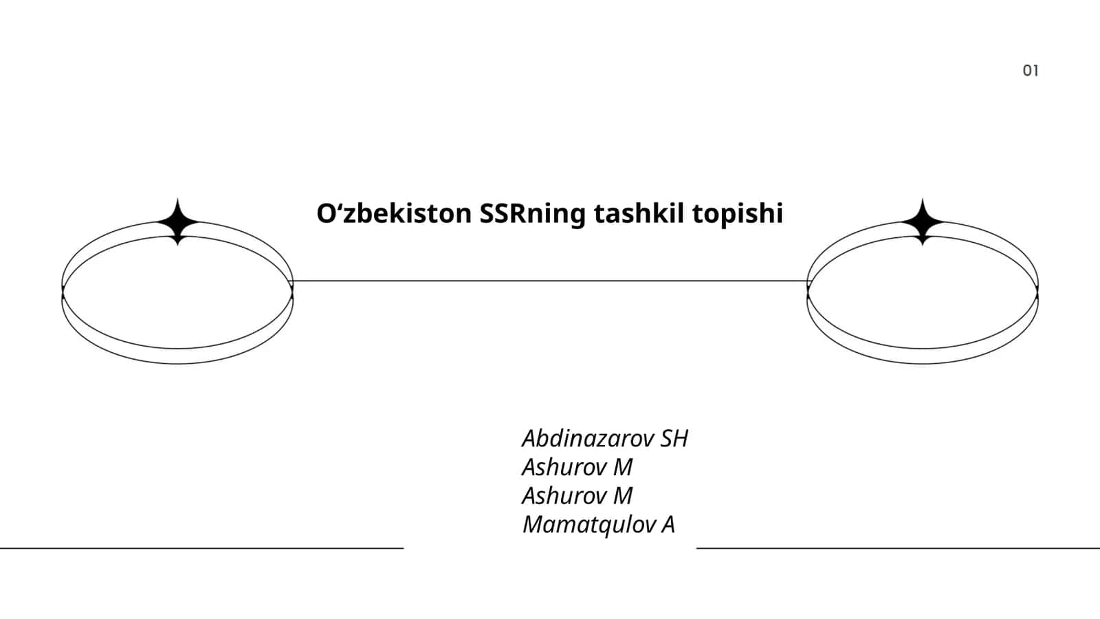 Oʻzbekiston SSRning 1924-yil 27-oktabrda tashkil topishi