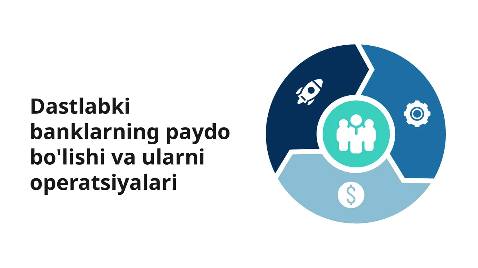 Dastlabki banklarning paydo bo'lishi va ularni operatsiyalari