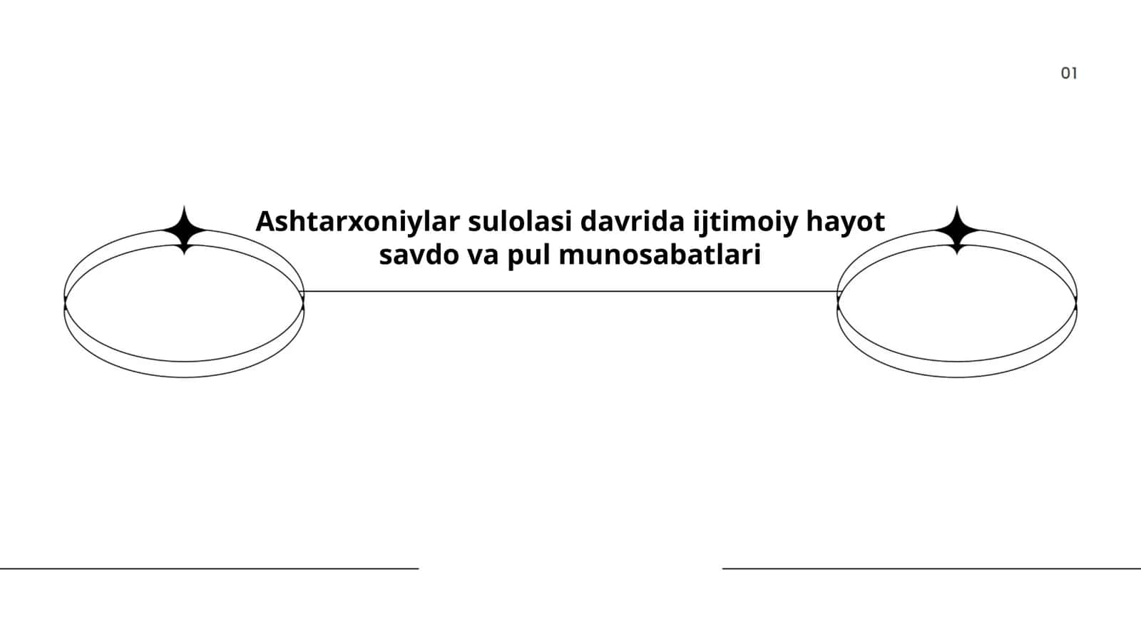 Ashtarxoniylar davrida savdo yo‘llari