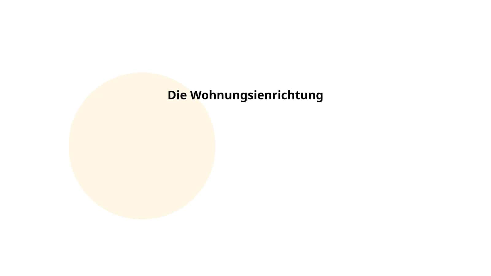 Die Wohnungsienrichtung