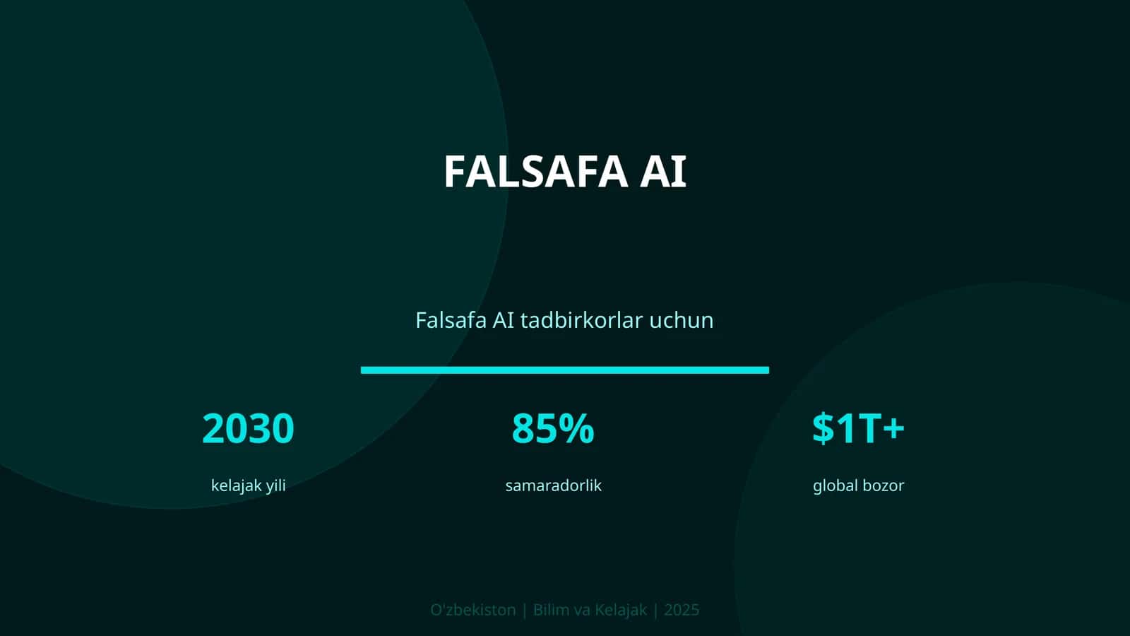 Falsafa AI