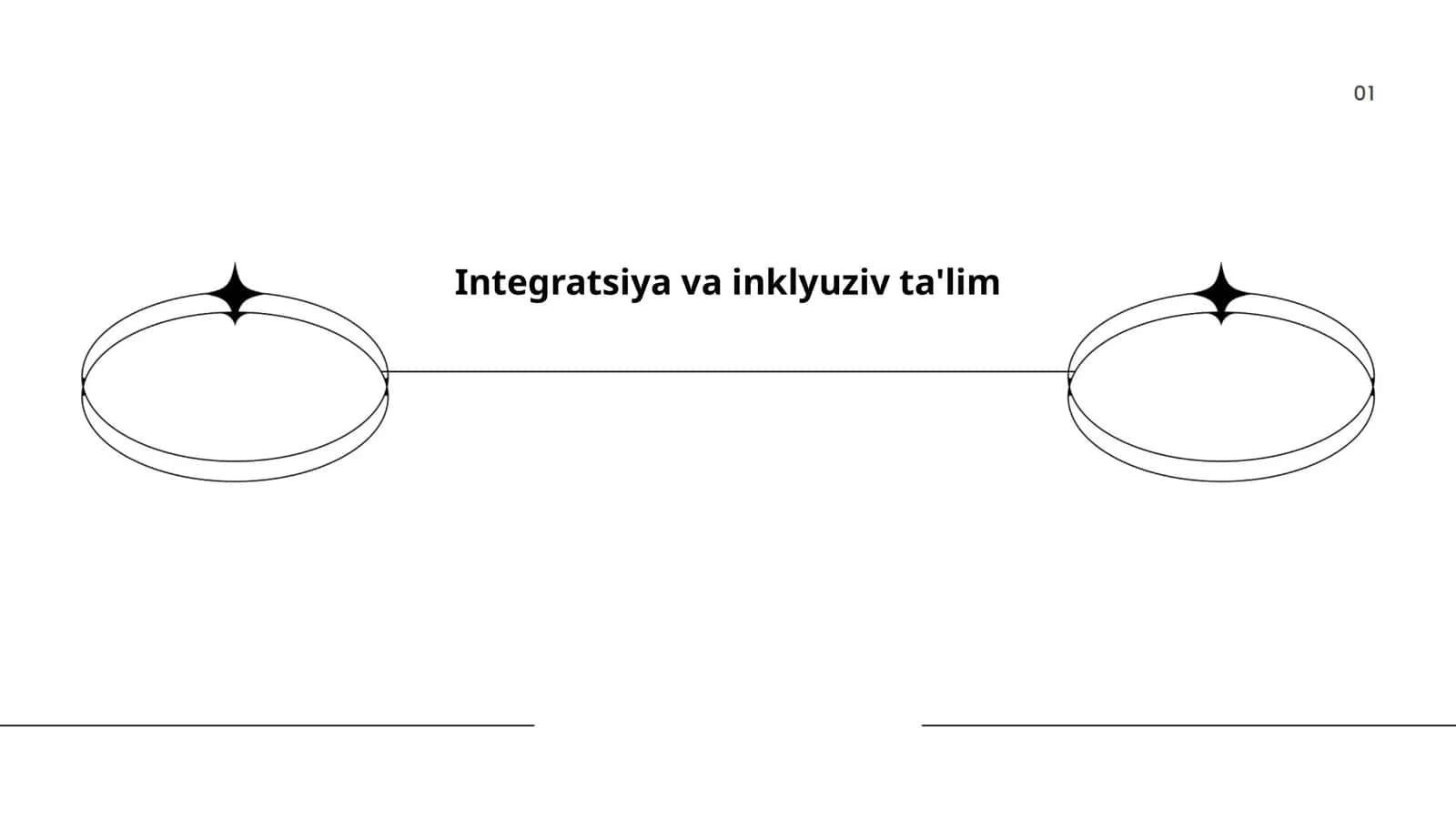 Integratsiya va inklyuziv ta'lim