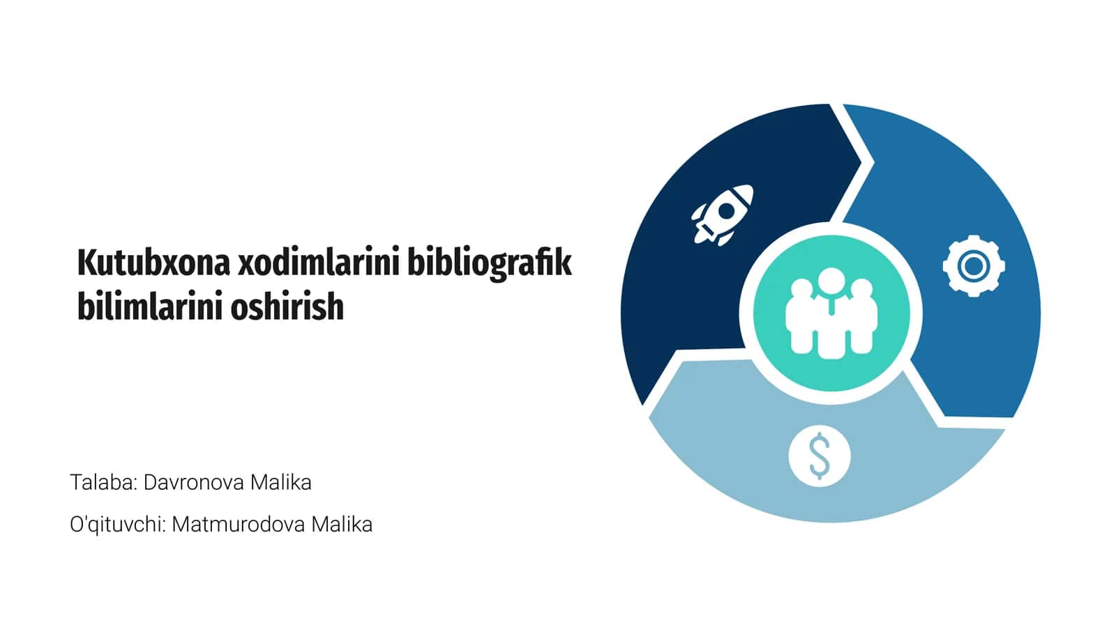 Kutubxona xodimlarini bibliografik bilimlarini oshirish