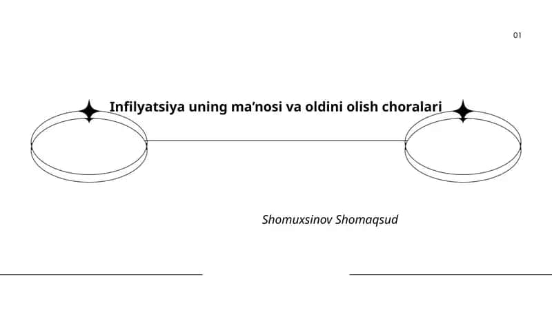 Infilyatsiya uning ma’nosi va oldini olish choralari