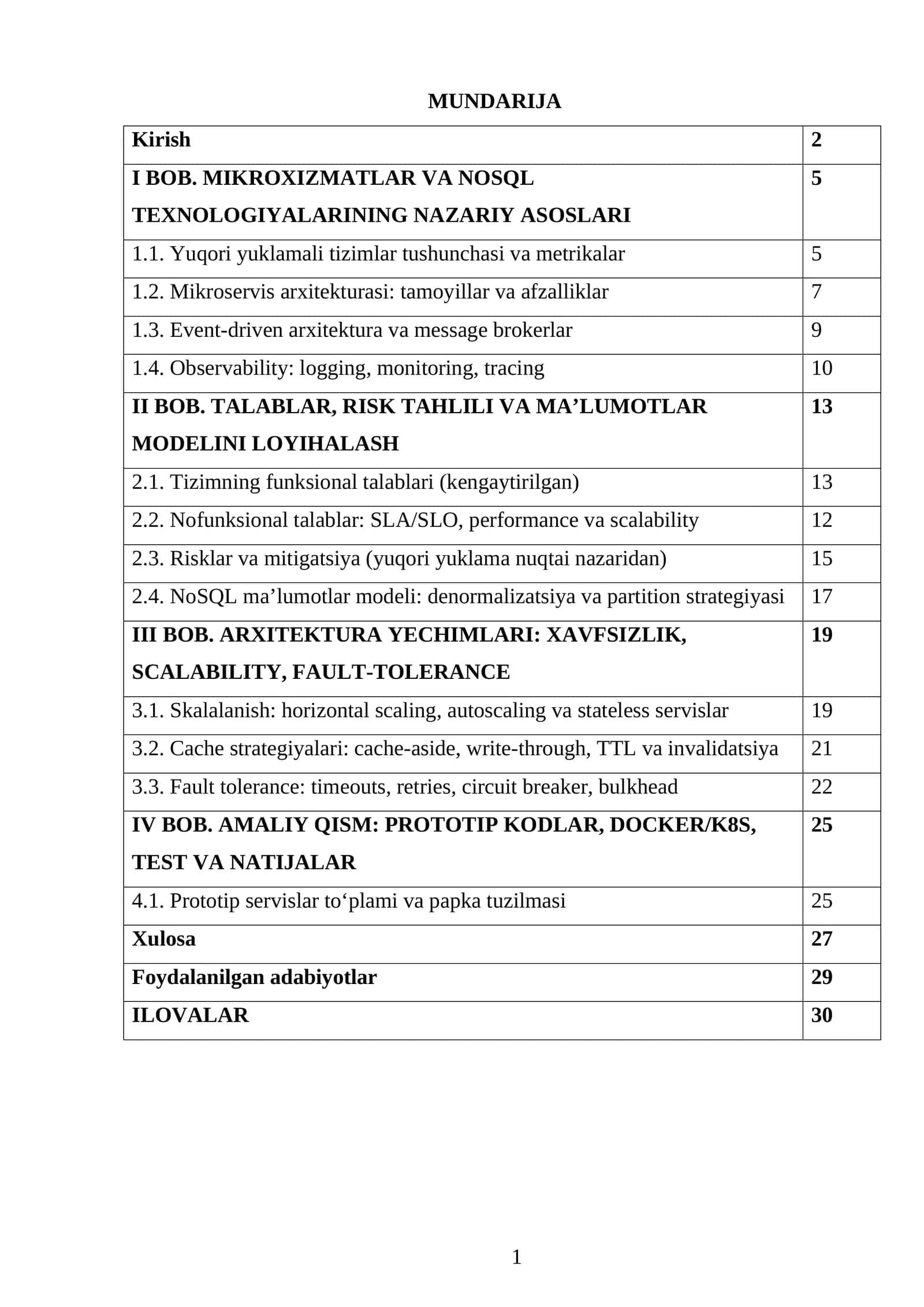 MIKROXIZMATLAR VA NOSQL TEXNOLOGIYALARINING NAZARIY ASOSLARI