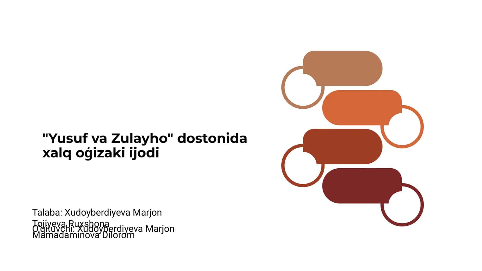 Yusuf va Zulayho
