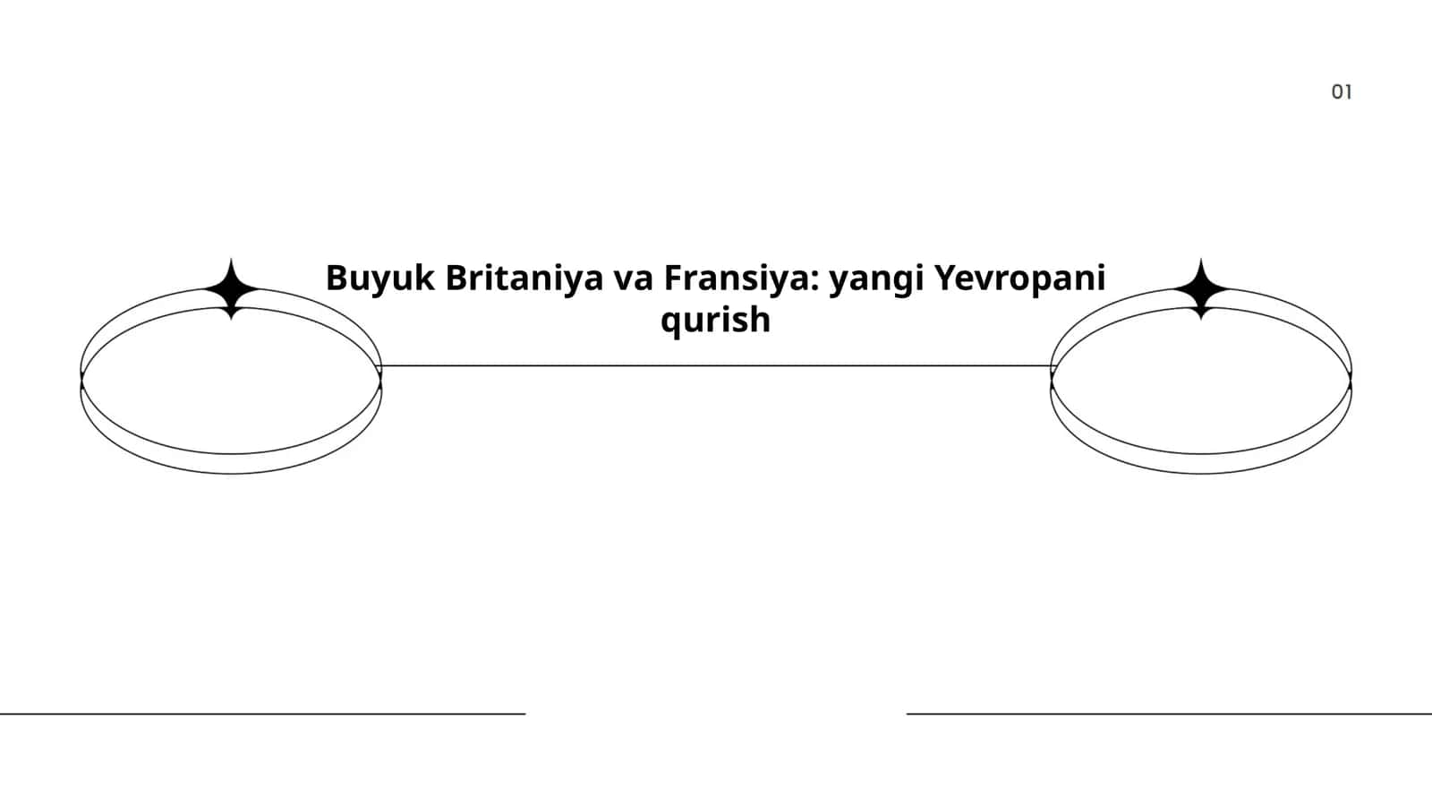Buyuk Britaniya va Fransiya: yangi Yevropani qurish
