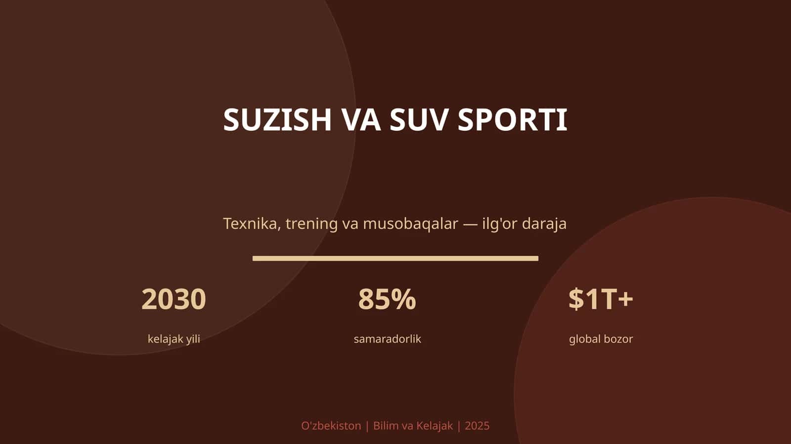 Suzish va suv sporti
