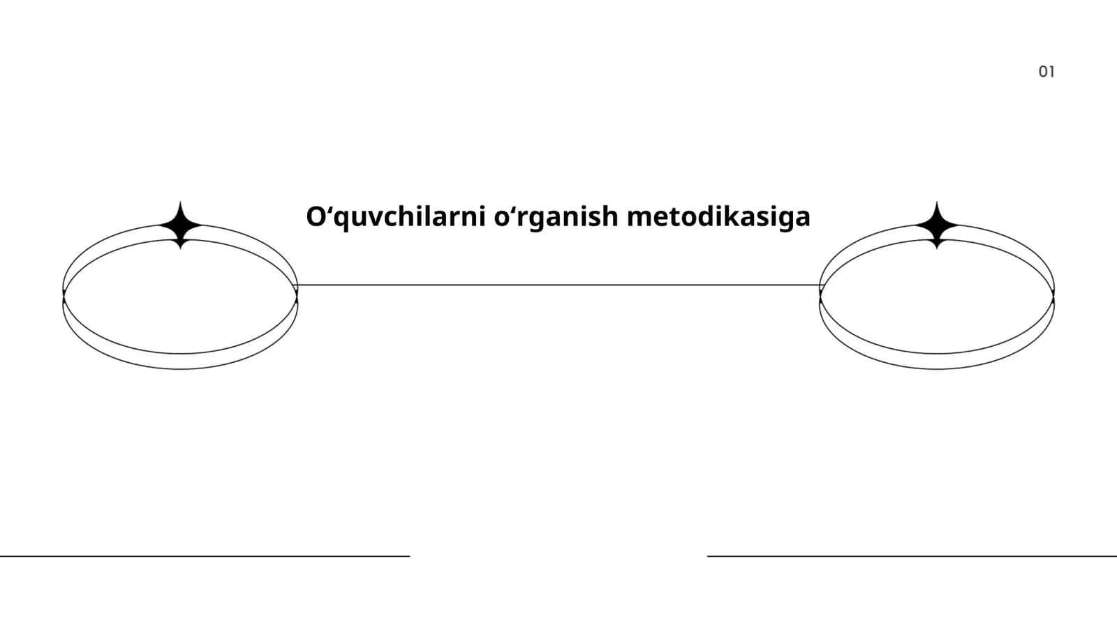 Oʻquvchilarni oʻrganish metodikasiga