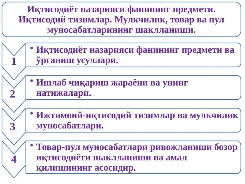 Иқтисодиёт назарияси