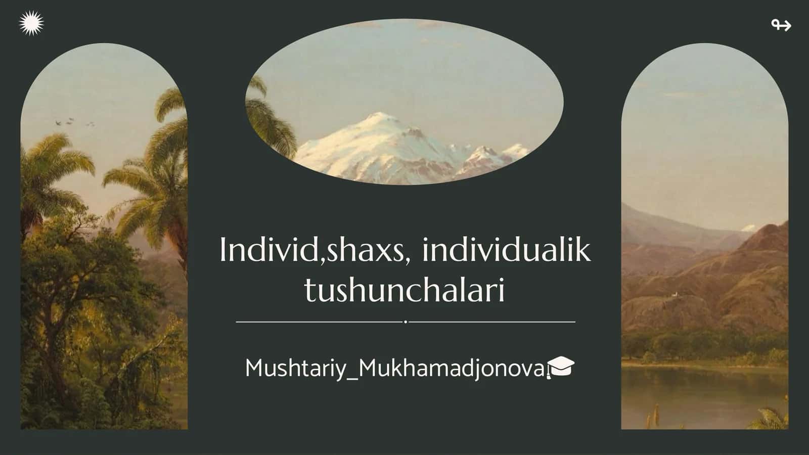 Individ, Shaxs, Individualik Tushunchalari