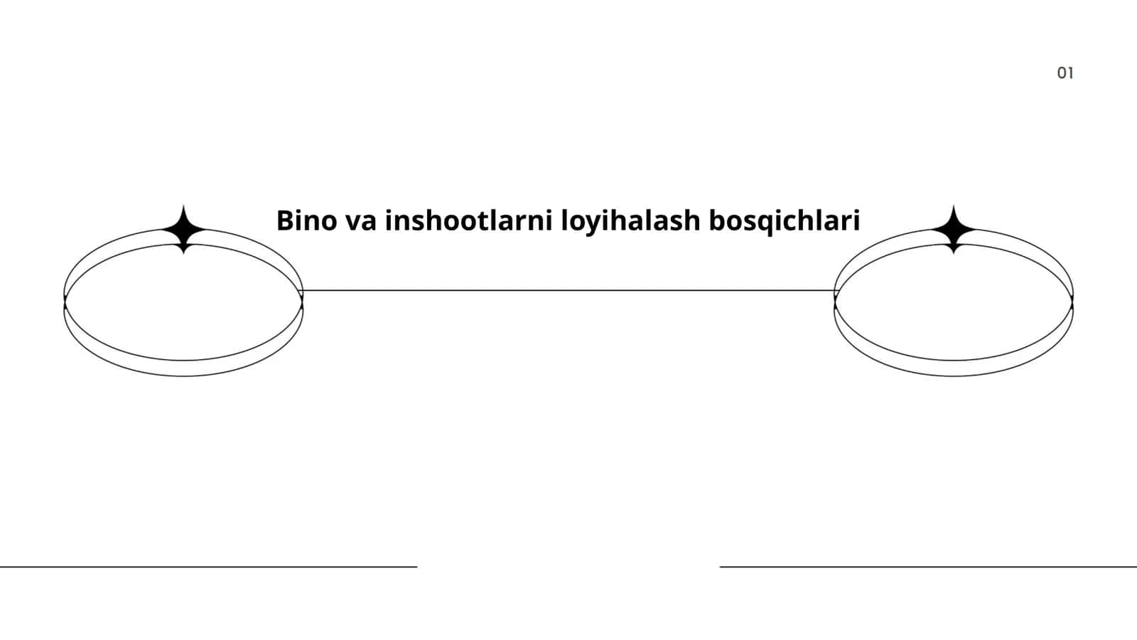 Bino va inshootlarni loyihalash bosqichlari