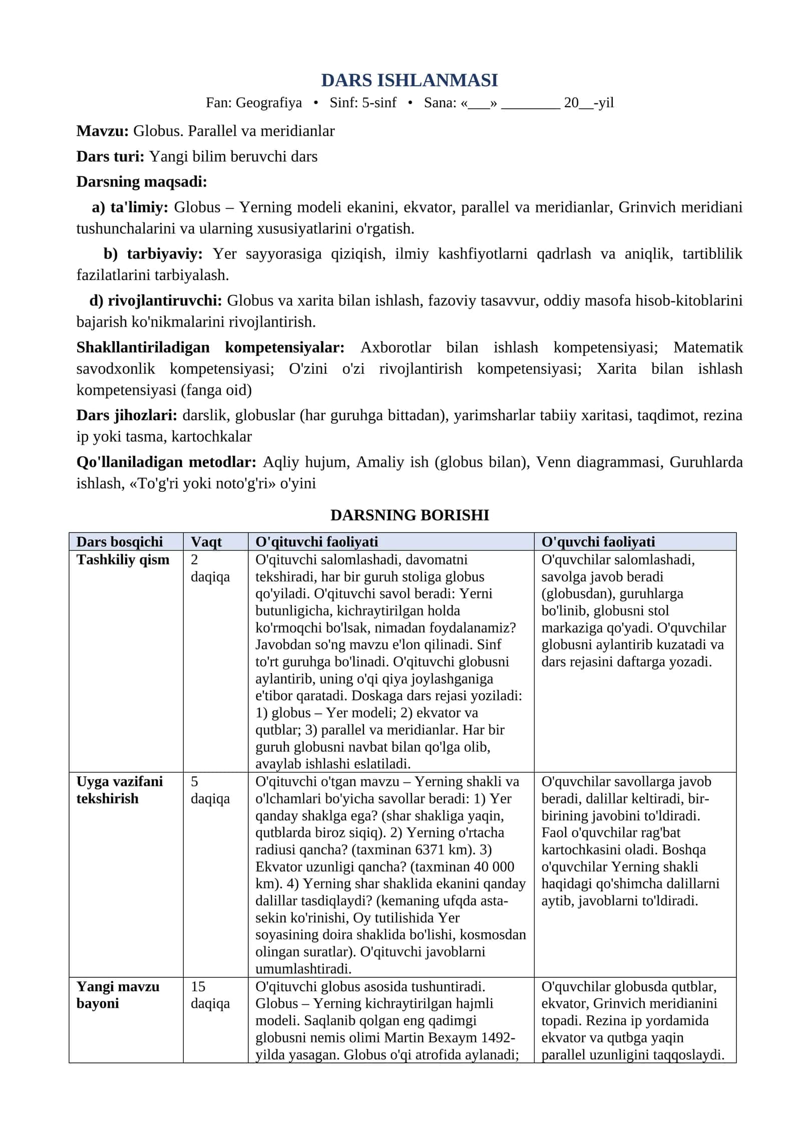 5 sinf Geografiya dars ishlanma Globus Parallel va meridianlar