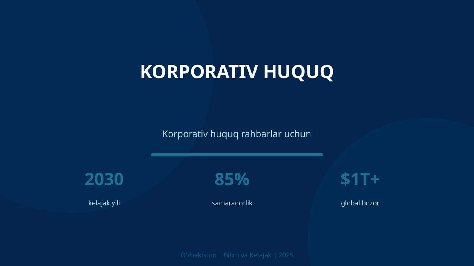 Korporativ huquq