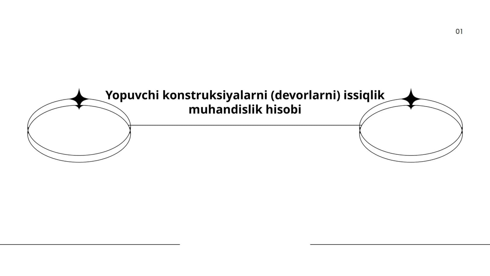 Yopuvchi konstruksiyalarni (devorlarni) issiqlik muhandislik hisobi