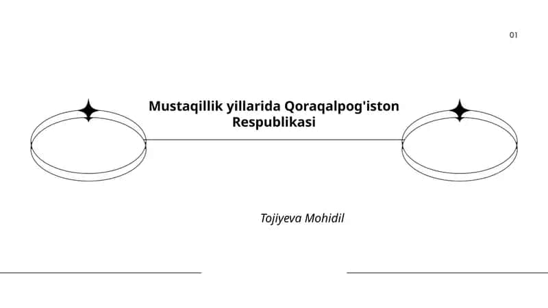 Mustaqillik yillarida Qoraqalpog'iston Respublikasi