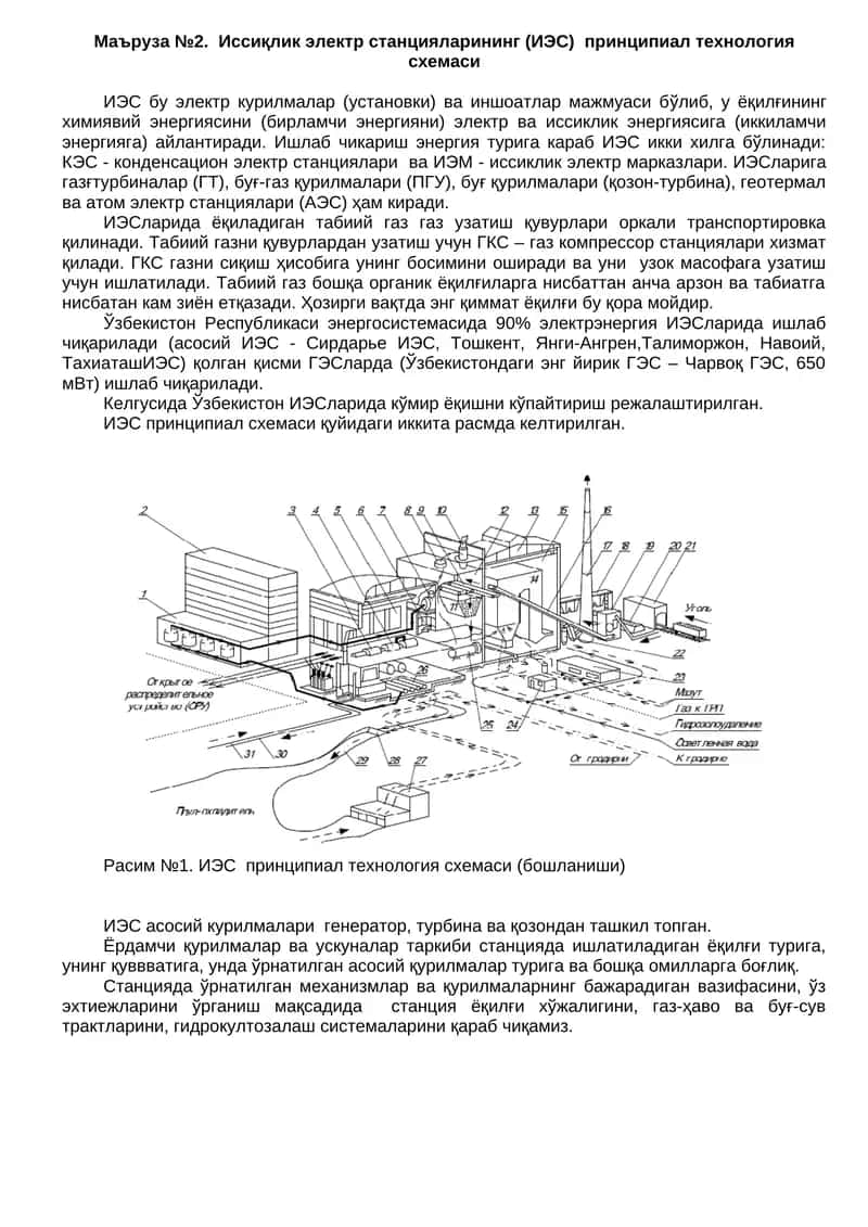 Иссиқлик электр станцияларининг (ИЭС) принципиал технология схемаси