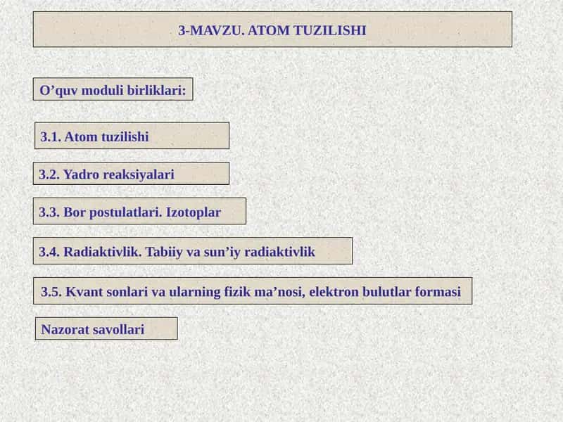 Atom tuzilishi
