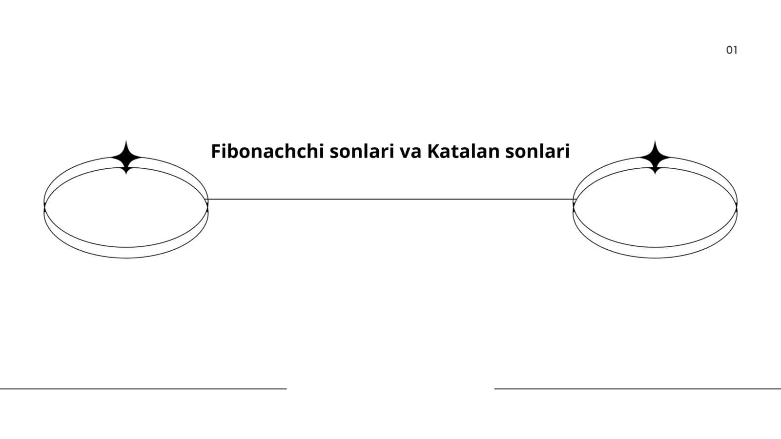 Fibonachchi sonlari va Katalan sonlari