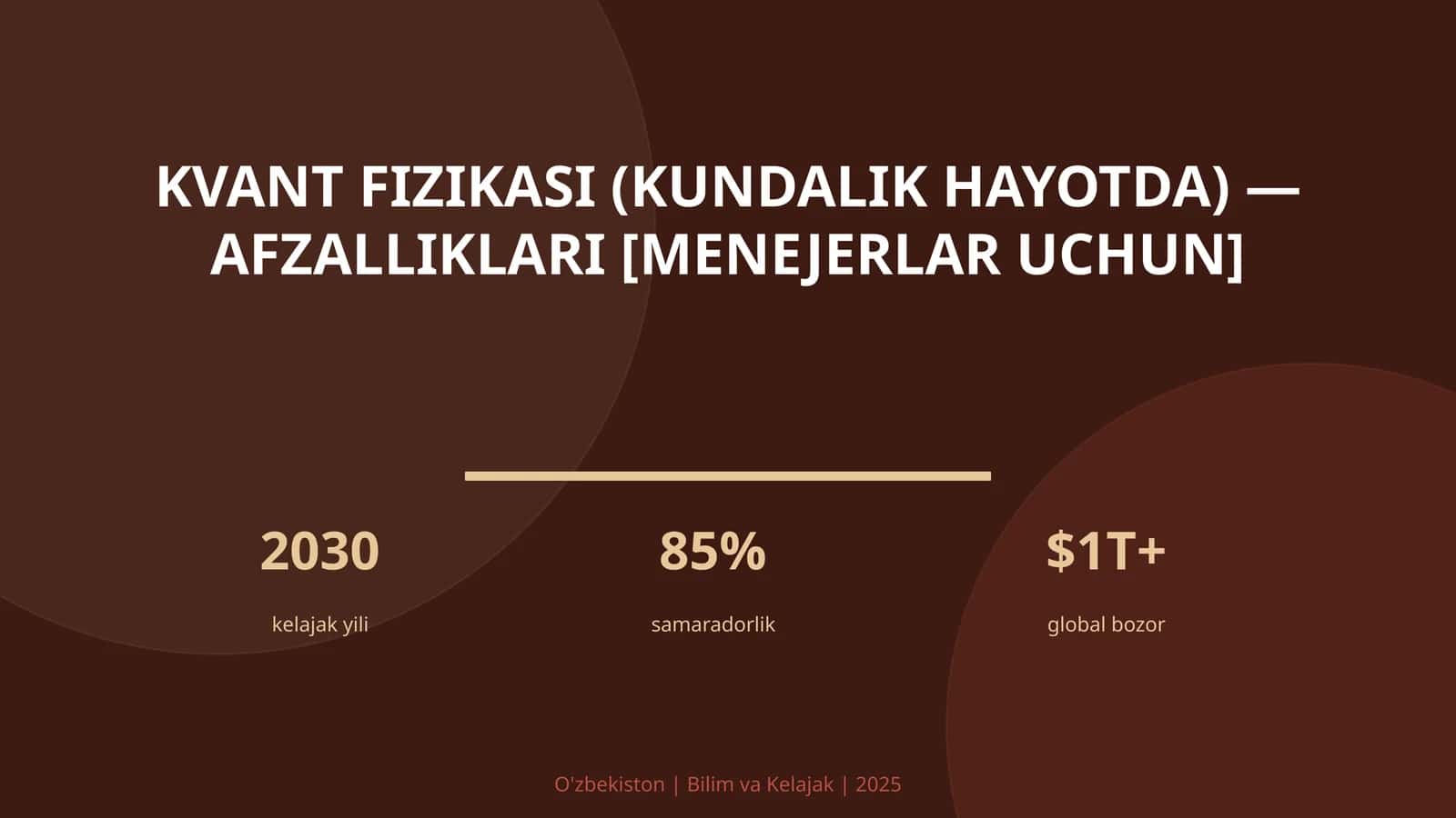 Kvant fizikasi (kundalik hayotda) — afzalliklari [menejerlar uchun]