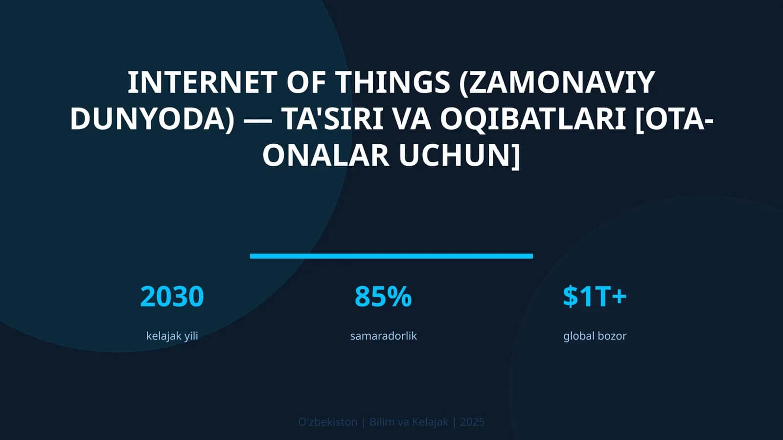 Internet of Things (zamonaviy dunyoda) — ta'siri va oqibatlari [ota-onalar uchun]