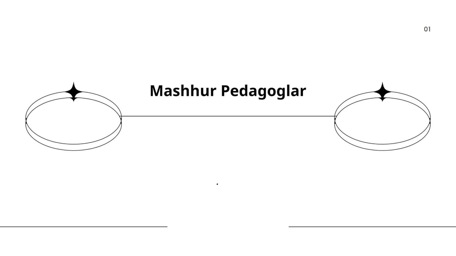 Mashhur Pedagoglar