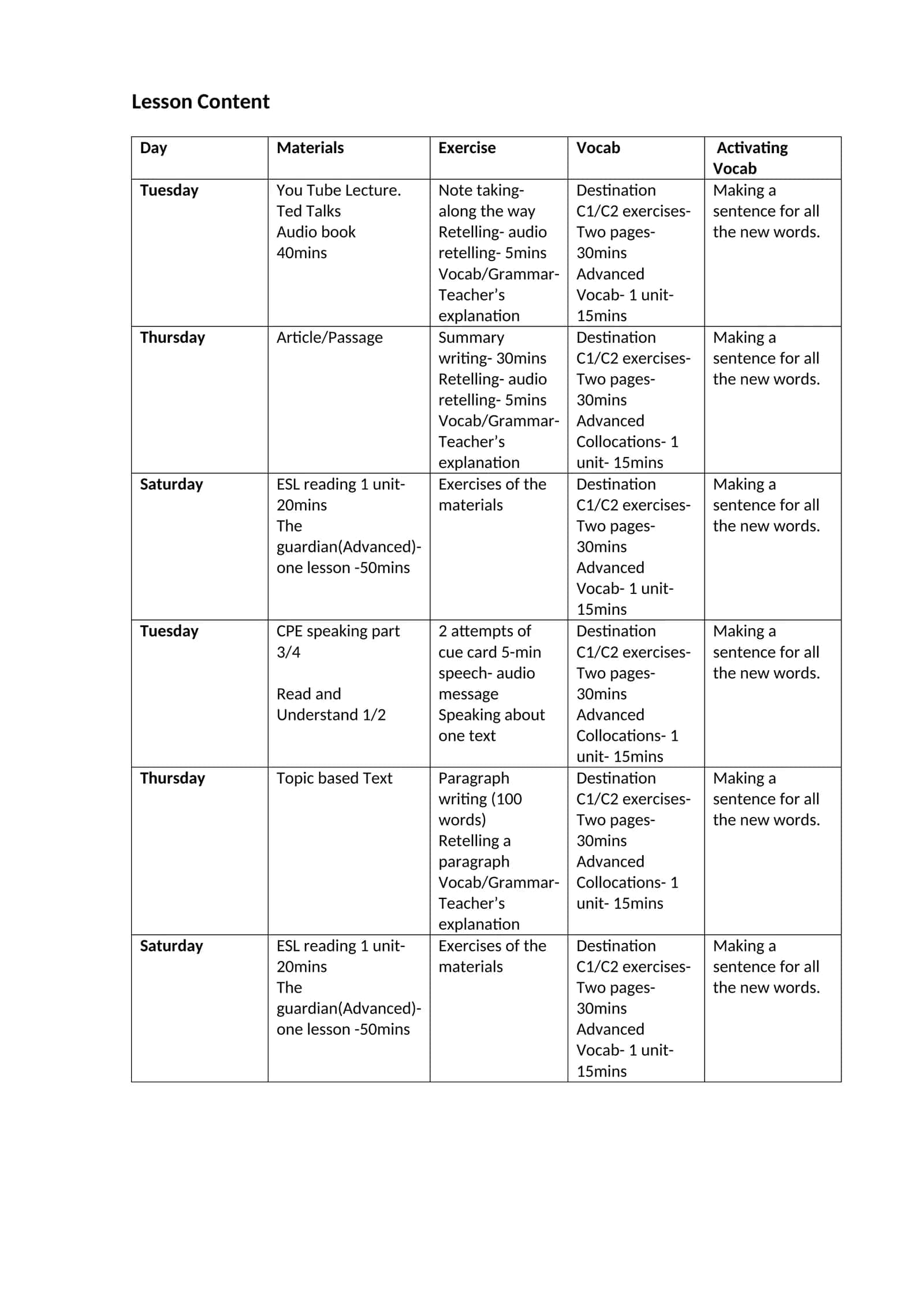 ESL Reading and Speaking Practice