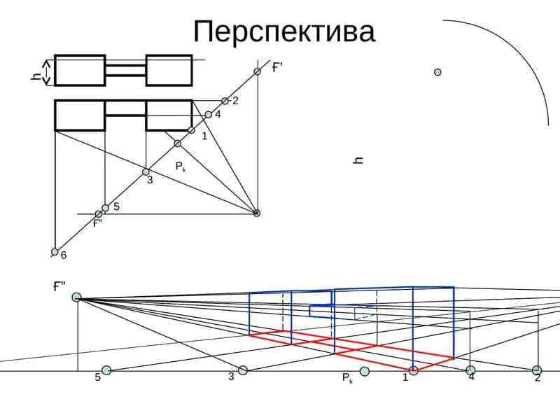 Перспектива