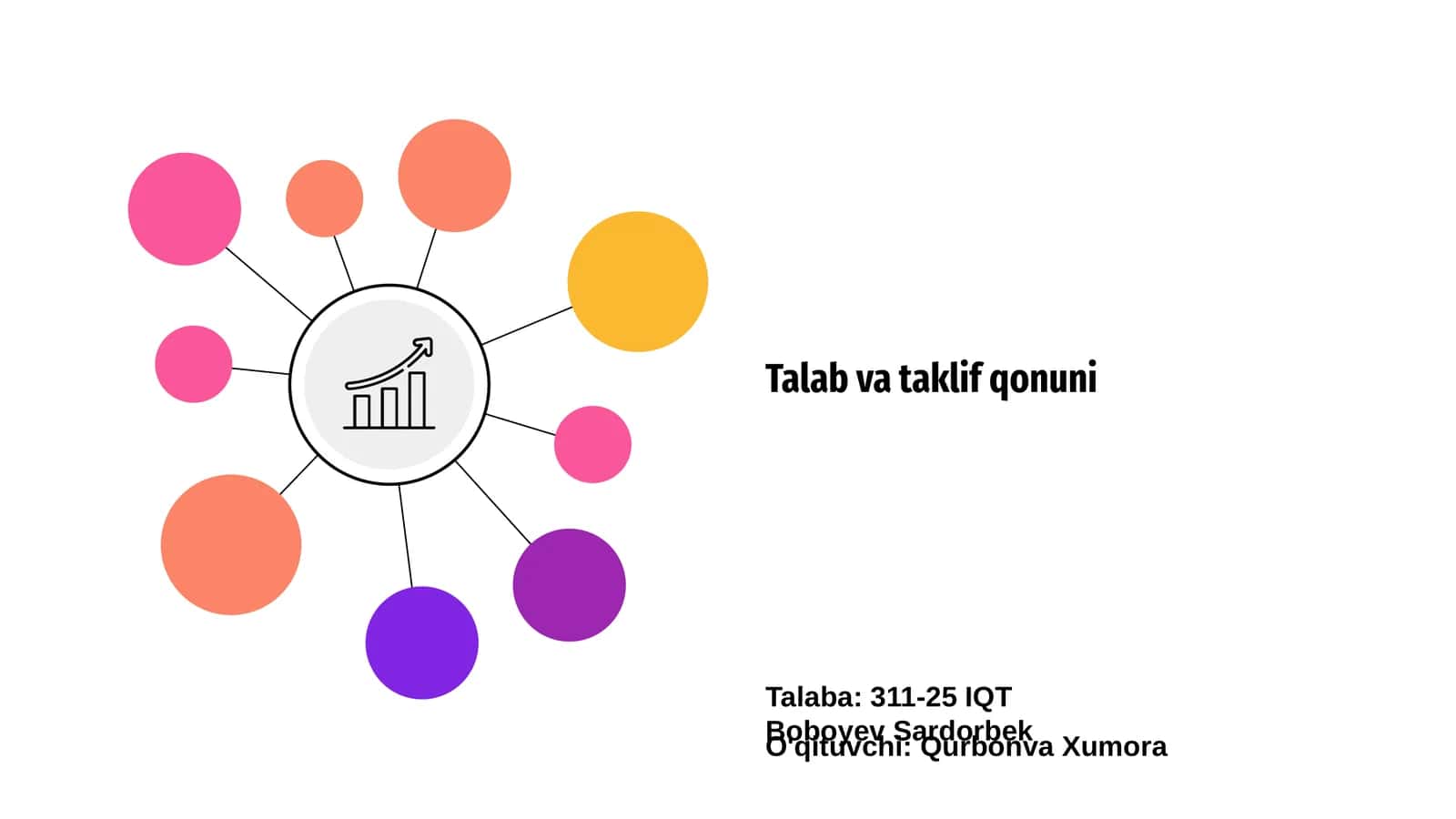Talab va taklif qonuni