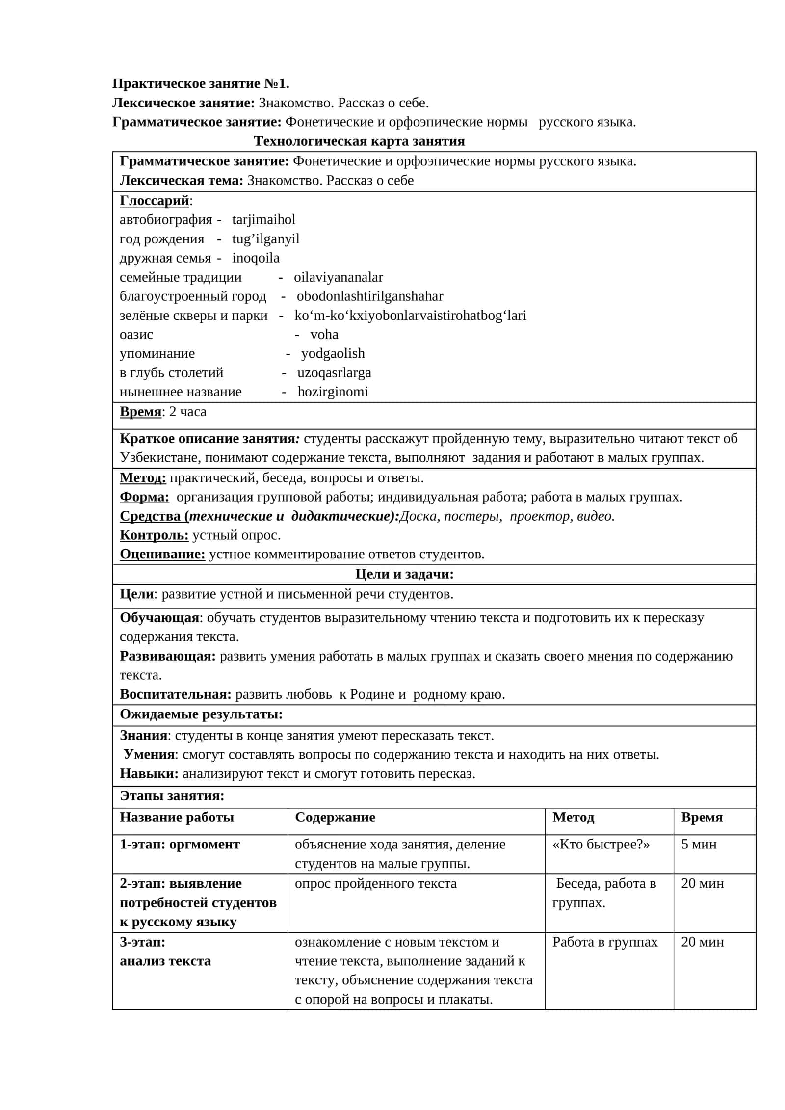 Практическое занятие №1. Лексическое занятие: Знакомство. Рассказ о себе. Грамматическое занятие: Фонетические и орфоэпические нормы русского языка