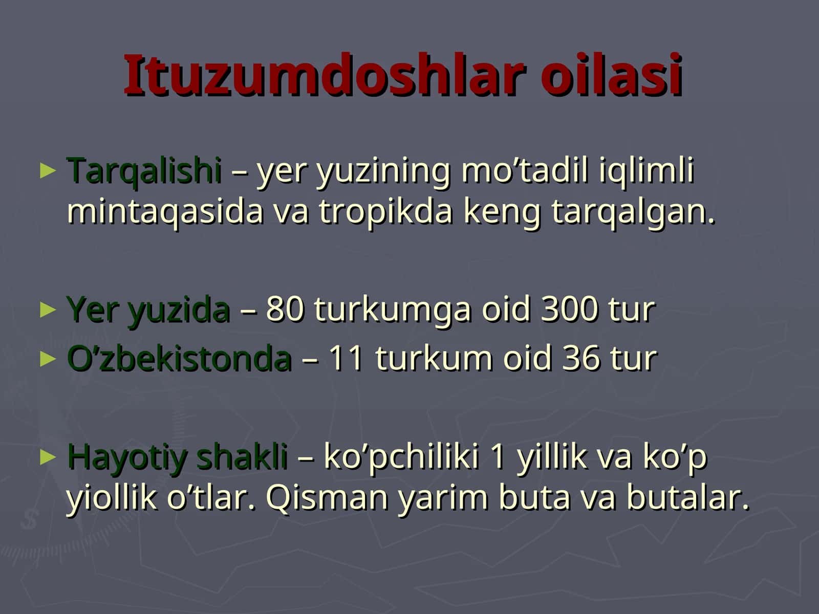 Ituzumdoshlar oilasi