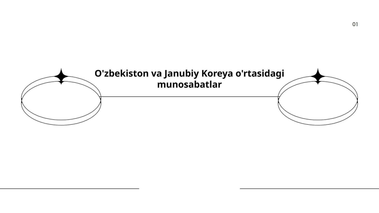 O'zbekiston va Janubiy Koreya o'rtasidagi munosabatlar