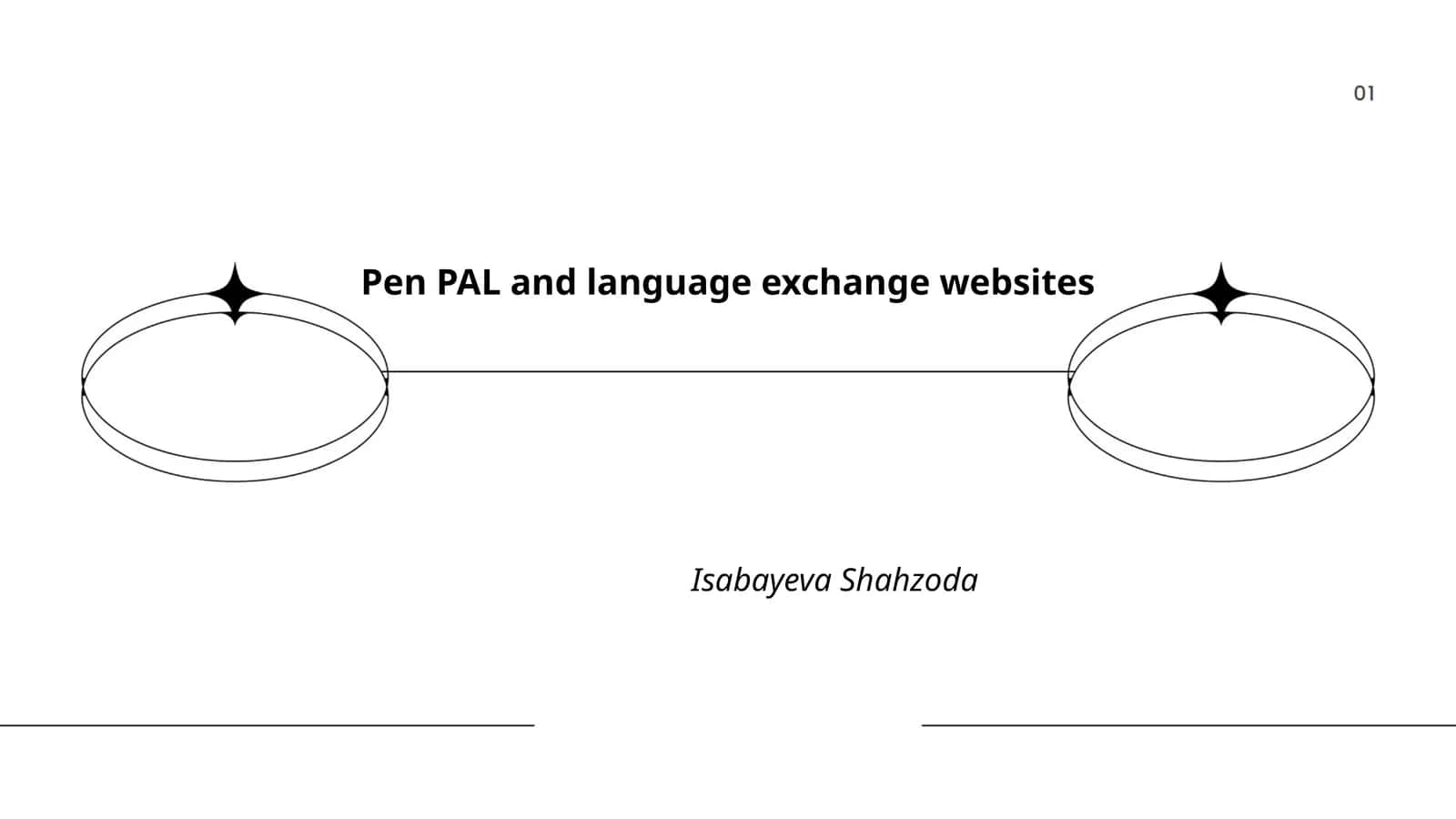 Pen PAL and language exchange websites