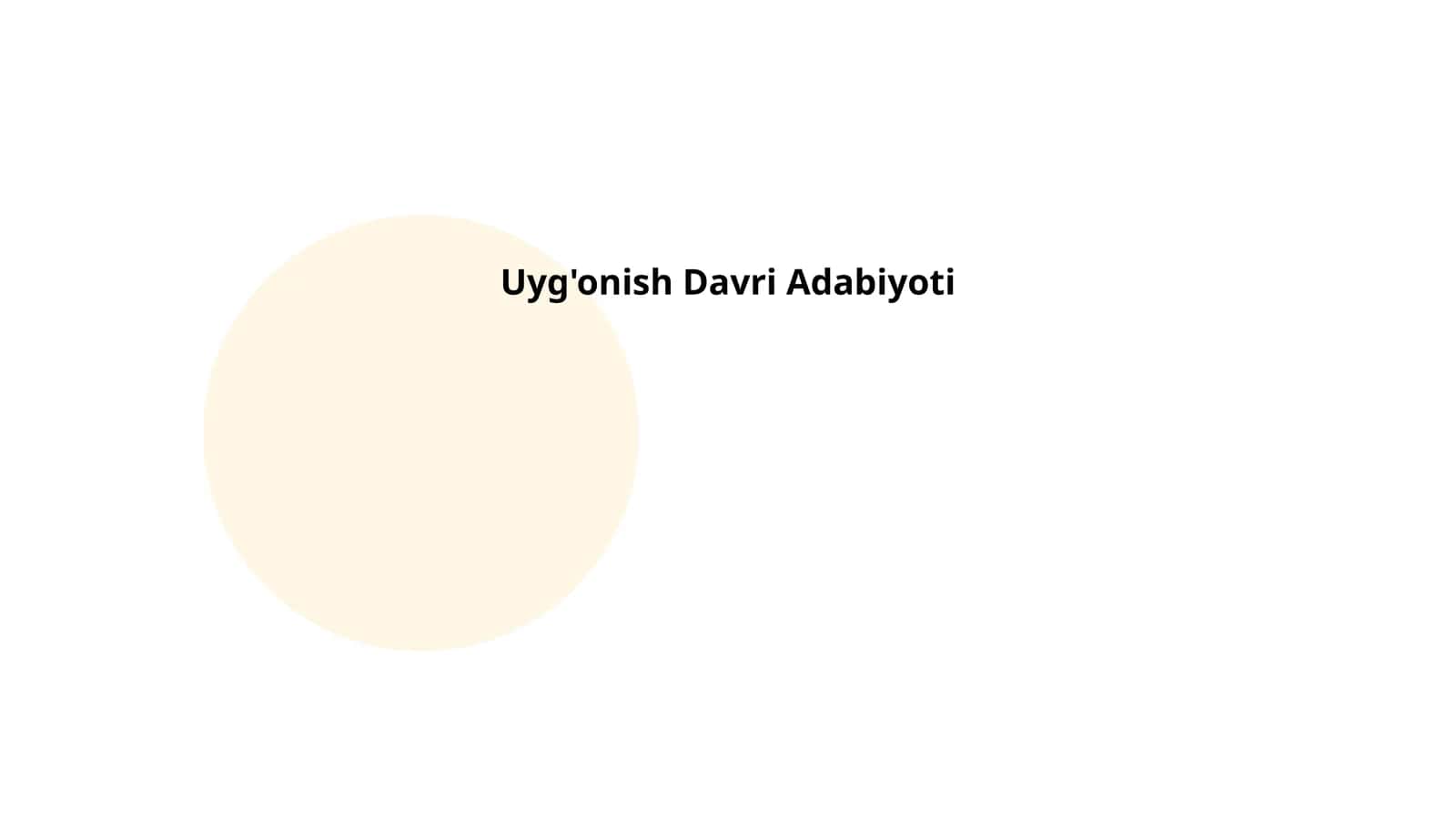 Uyg'onish Davri Adabiyoti