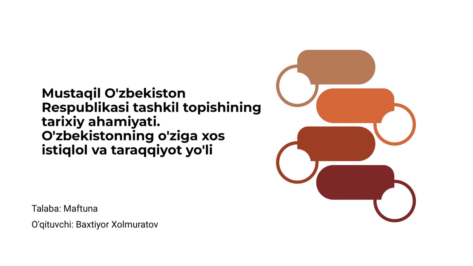 Mustaqil O'zbekiston Respublikasining Tarixi